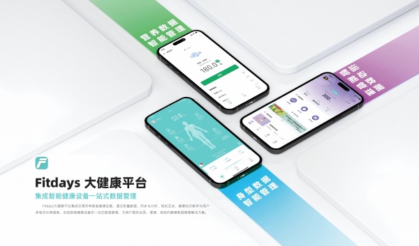 跳绳：健身减肥身材管理三件套科学减脂不迷路！pg电子免费模拟器沃莱科技体脂秤·围度尺·(图4)