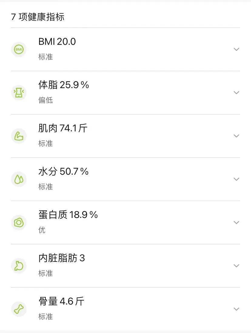 测出体脂的？数据准确吗？一起来了解pg电子免费试玩模拟器体脂秤是怎么(图2)
