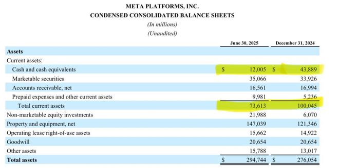 8人闪辞PyTorch元老出走实验室人心pg电子平台小扎噩梦来了！MSL两月爆雷(图18)