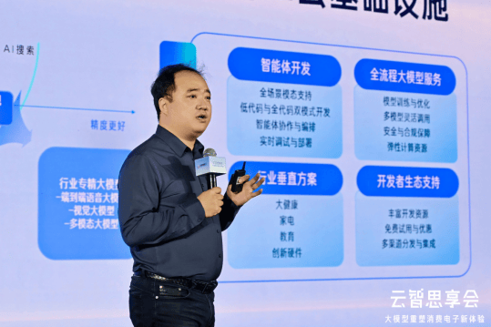 子出货利器部分赛道年增长超30%pg电子免费模拟器大模型成消