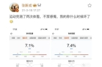 身引发争议碧波庭谈健康瘦身pg电子平台张